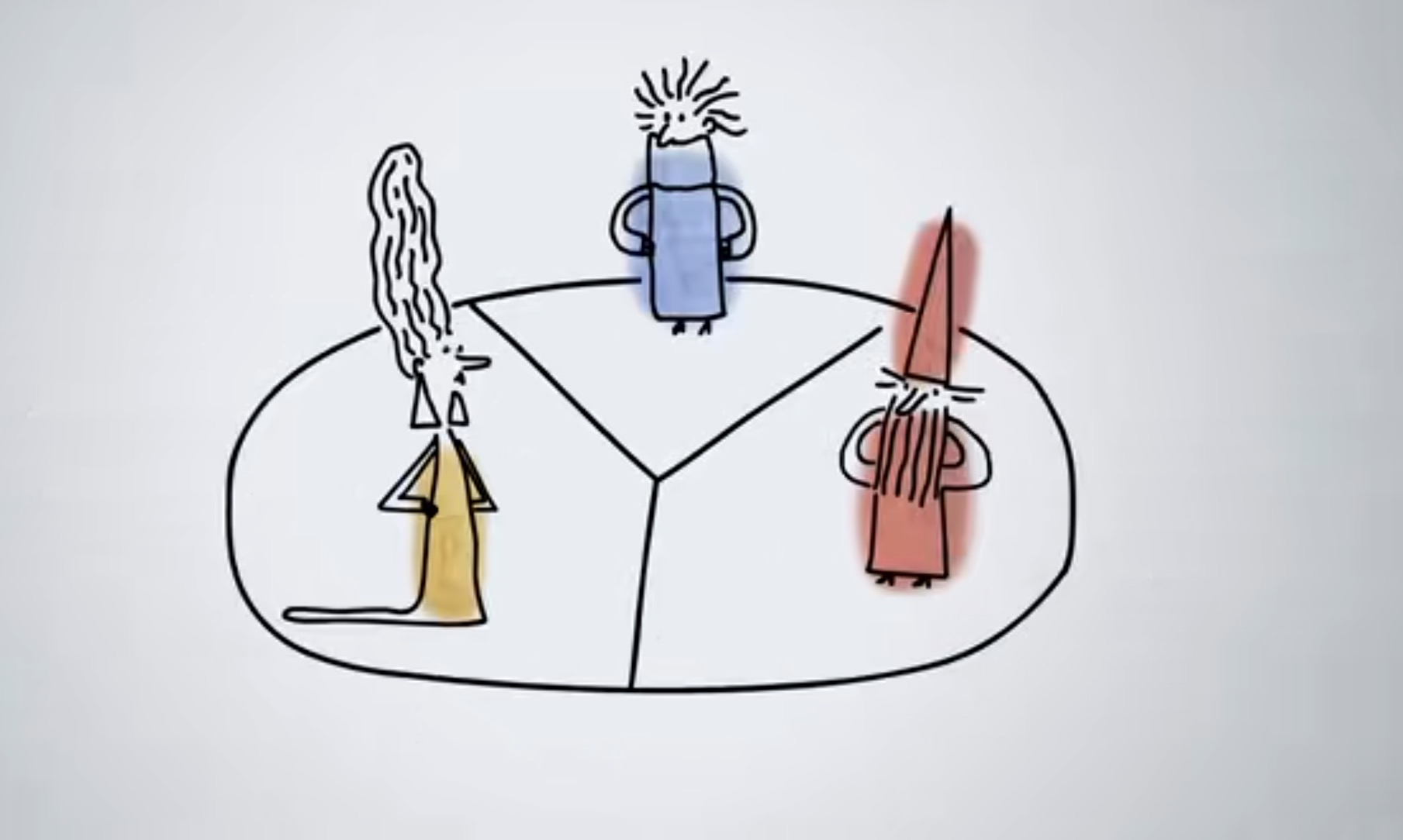Three wizards preparing for a contest