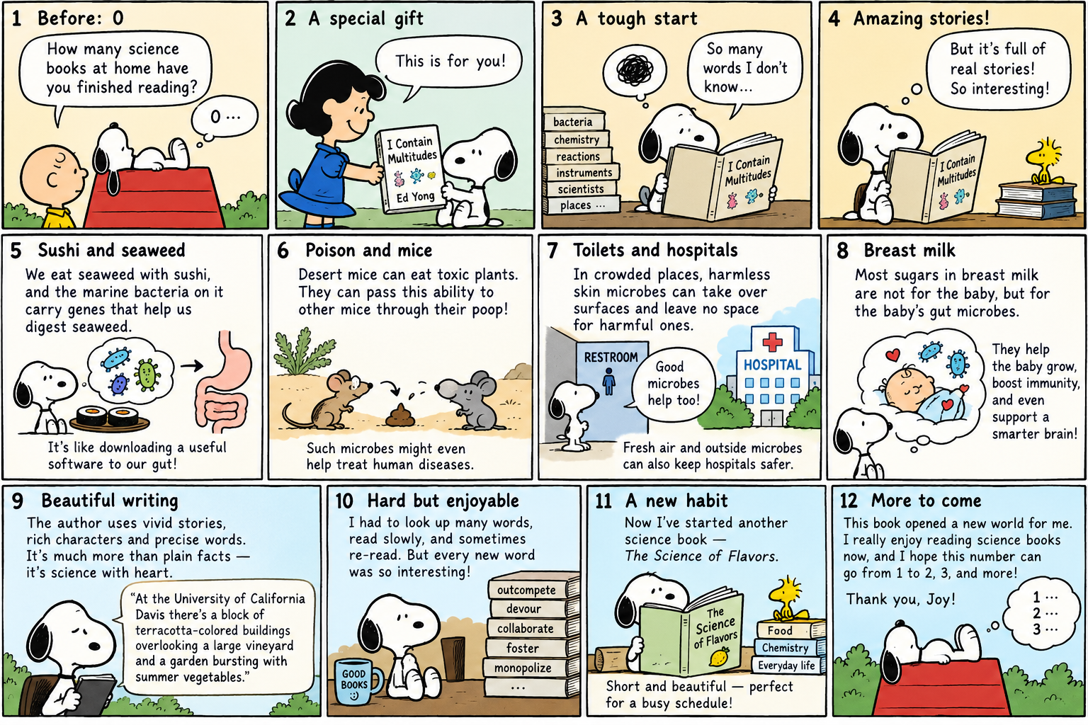 Illustration for: How many science books at home have you finished reading?